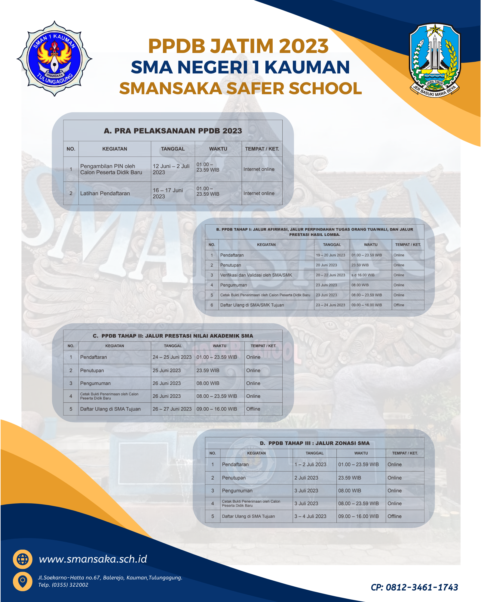 PPDB 2023 SMAN 1 KAUMAN 