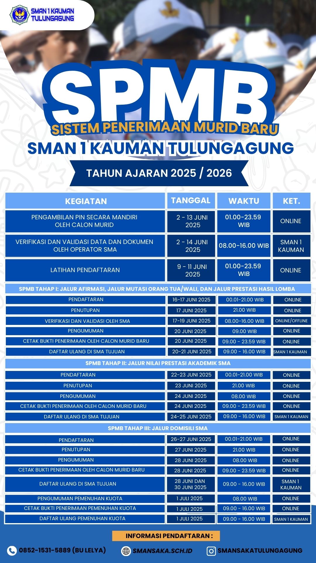 SISTEM PENERIMAAN MURID BARU SPMB SMAN 1 KAUMAN TULUNGAGUNG TAHUN AJARAN 2025/2026 TELAH DIBUKA
